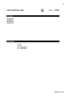 EBLQ05-07CV3-EDLQ04-07CV3_4PSV405542_1A_Installer Reference Guide_Field settings table_Swedish.pdf download